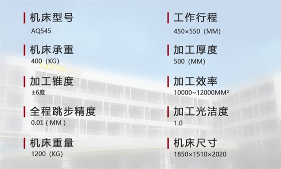 AQ545參數