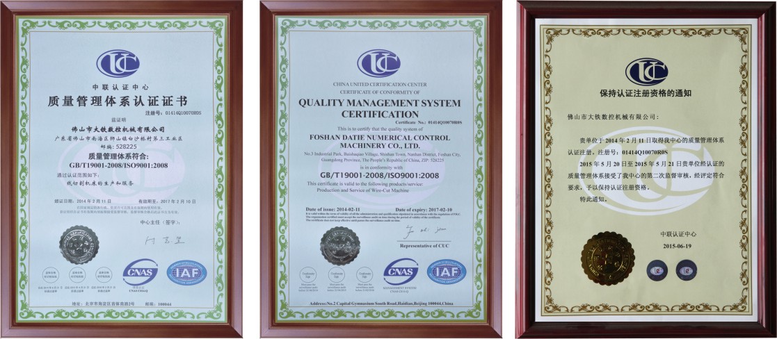 ISO9001質量管理體系