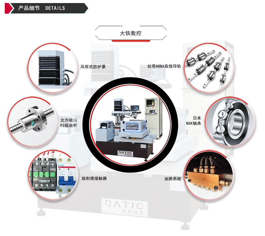 DE320環保型中走絲機床細節