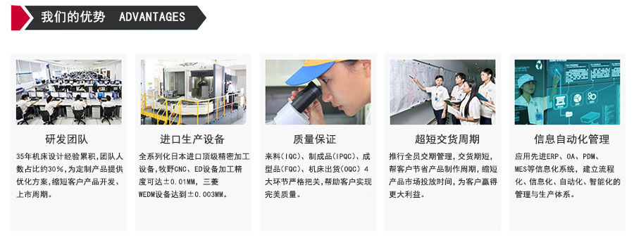 DE320環保型中走絲機床優勢