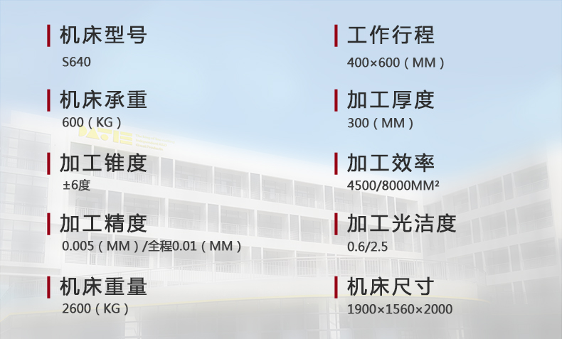 S640技術參數