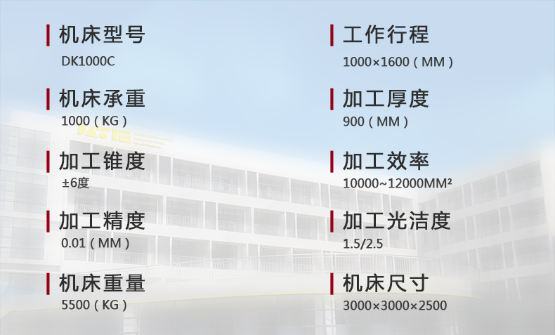 DK1000C技術參數