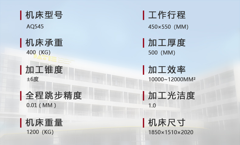 AQ545參數